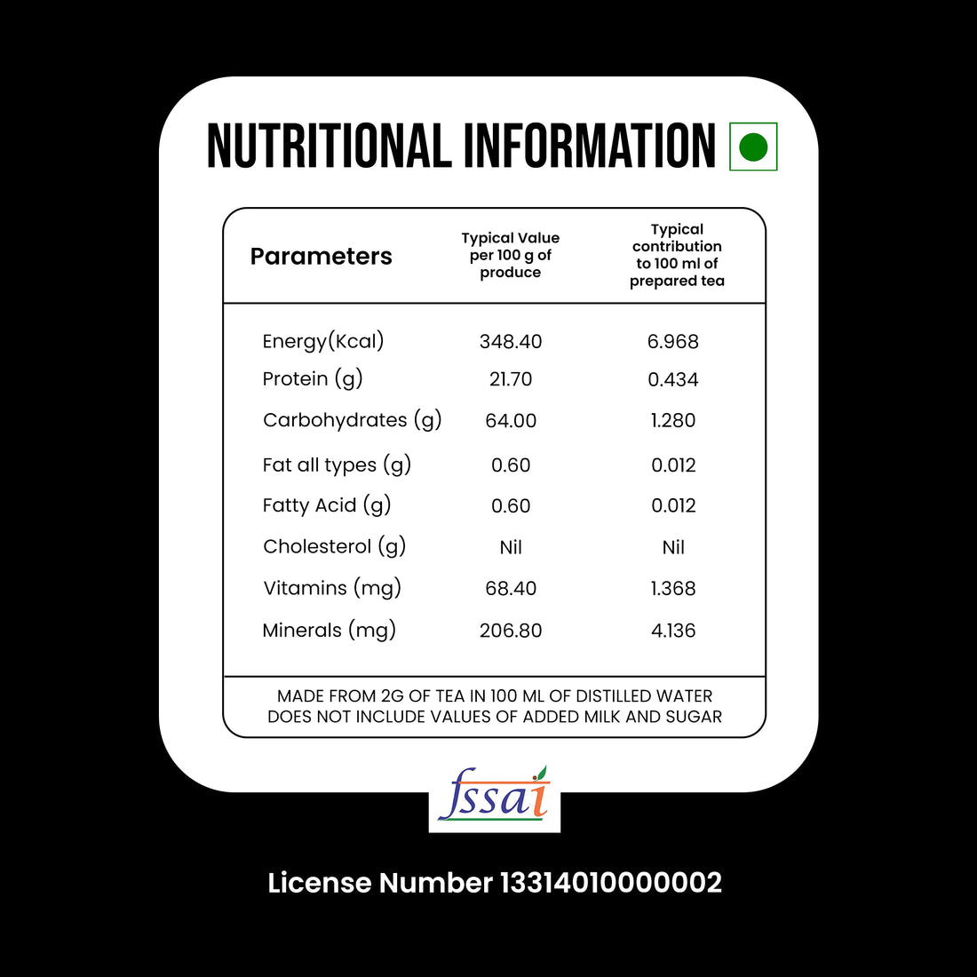 FIRST FLUSH DARJEELING TEA