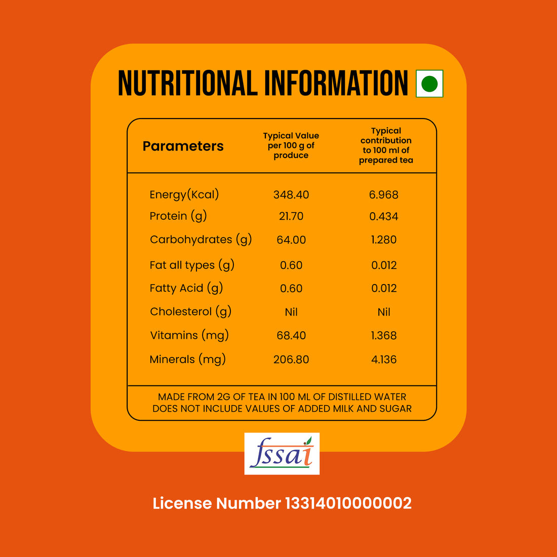 SECOND FLUSH DARJEELING TEA