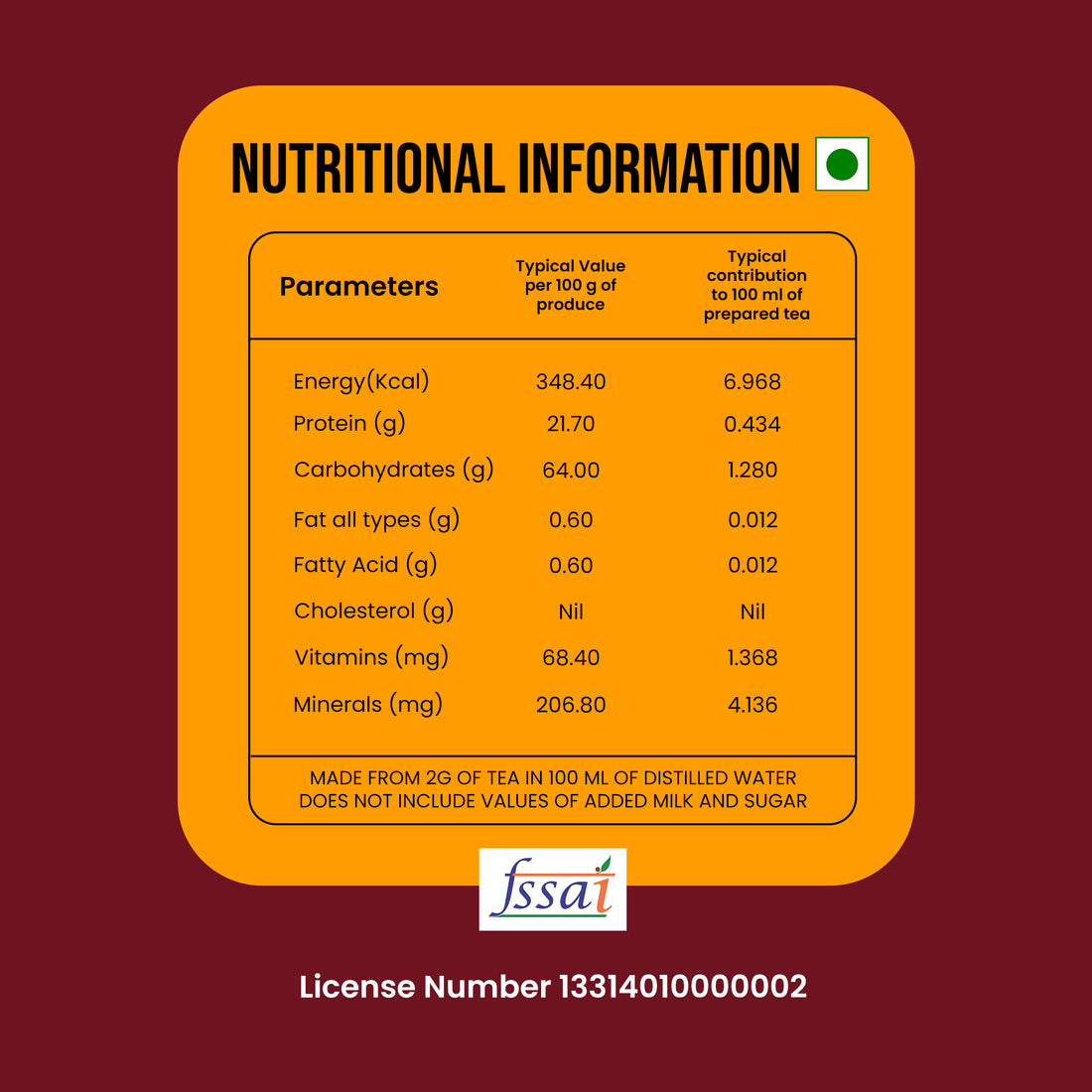 VINTAGE DARJEELING TEA