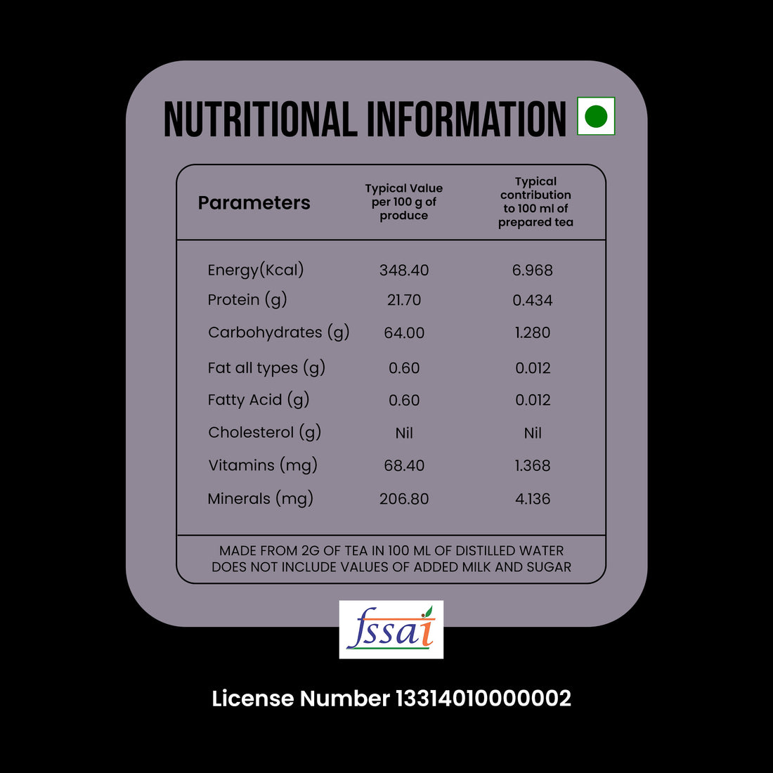 ASSAM SUPER GOLDEN TIPS TEA