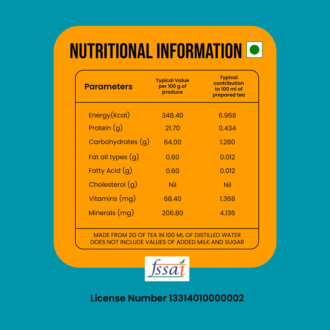 FIRST FLUSH FIRST INVOICE DARJEELING TEA